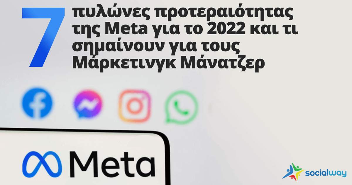 Meta Marketing