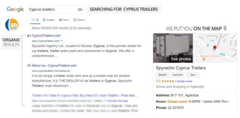 SEO-Cyprus-Trailers Google listing